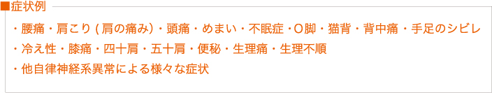 症状例